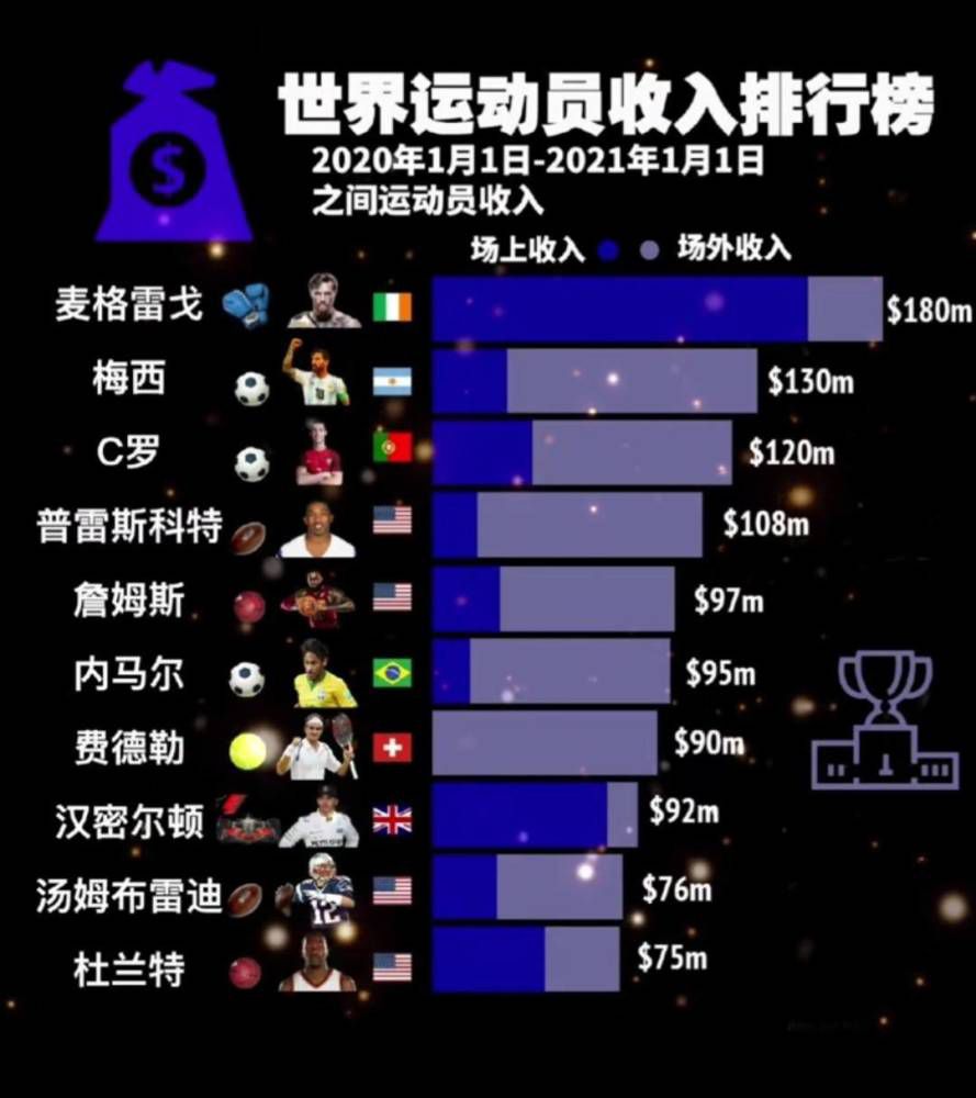 本片按照一桩真实事务改编。在1975年11月5日晚上，在亚利桑那州的荒原山林中，五位砍木工人传播鼓吹亲眼目击他们的火伴崔维斯（DB史威尼饰）被天外幽浮给绑架了。镇上居平易近以为他们脑筋有题目，本地警长（詹姆斯嘉纳饰）则以为他们是在粉饰一桩命案，这类说法是要故障警方查询拜访。但是，工作的本相天然惟有当事...